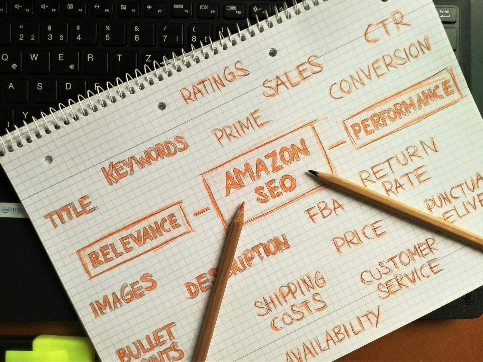 Panduan Riset Kata Kunci Sederhana untuk SEO Website Gratis Anda